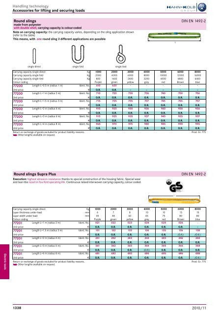 Electro-tools and machines Chapter overview ... - EN / Hahn+Kolb