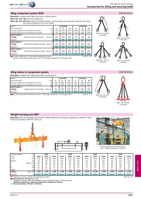 Electro-tools and machines Chapter overview ... - EN / Hahn+Kolb