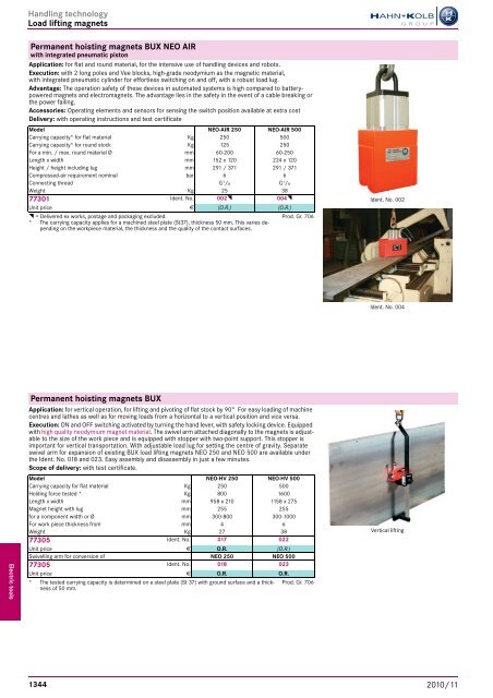 Electro-tools and machines Chapter overview ... - EN / Hahn+Kolb