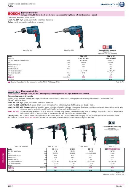 Electro-tools and machines Chapter overview ... - EN / Hahn+Kolb