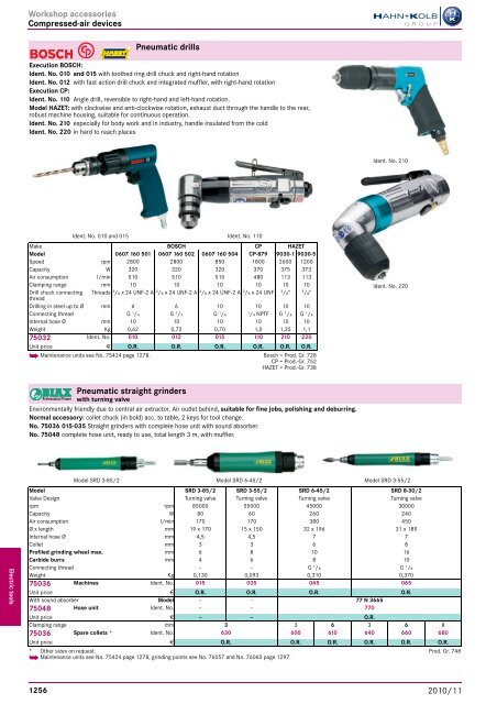 Electro-tools and machines Chapter overview ... - EN / Hahn+Kolb