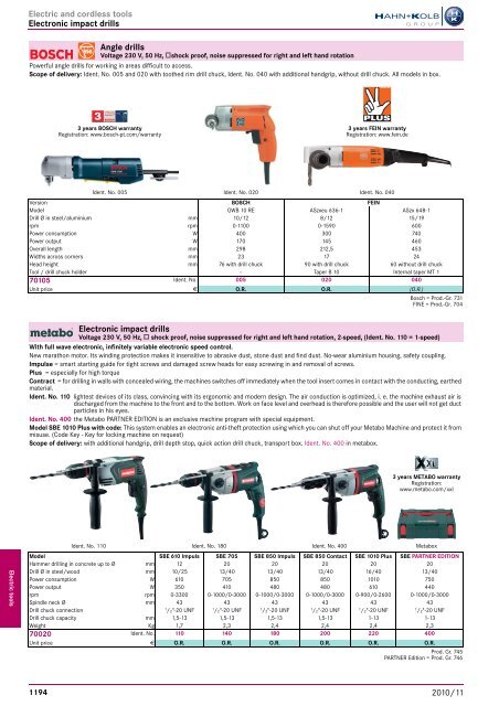 Electro-tools and machines Chapter overview ... - EN / Hahn+Kolb