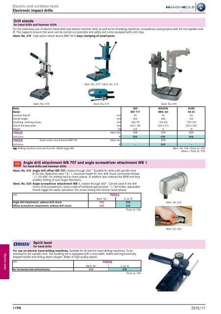 Electro-tools and machines Chapter overview ... - EN / Hahn+Kolb