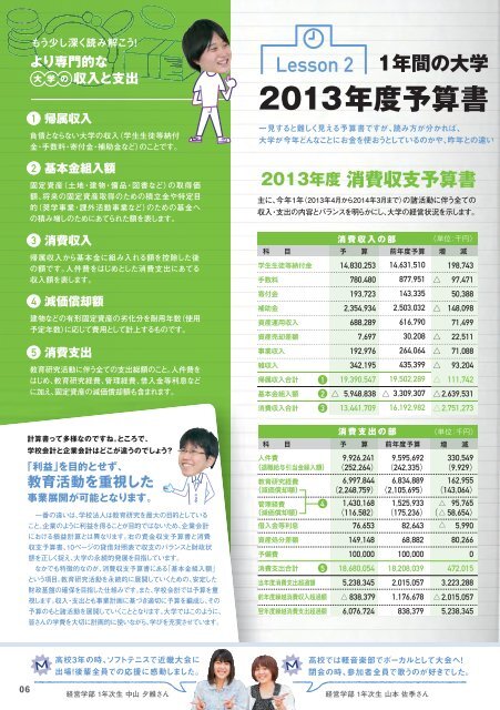 vol. 60 - äº¬é½ç£æ¥­å¤§å­¦