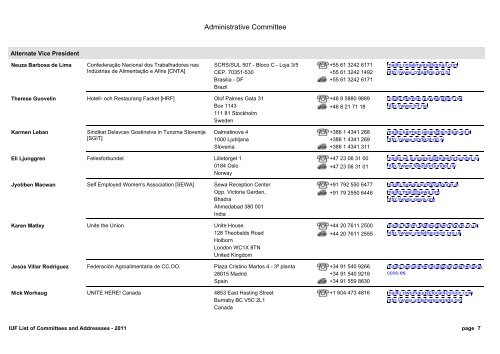 IUF List of Committees and Addressses