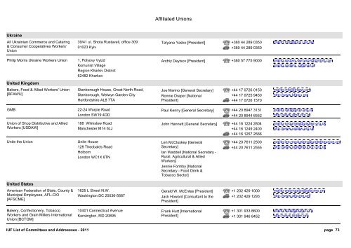 IUF List of Committees and Addressses