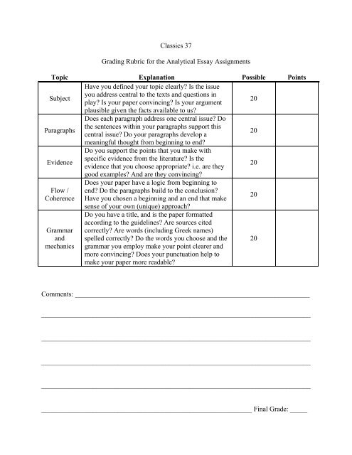 What Is A Thesis For An Essay Classics Grading Rubric For The Analytical Essay Assignments Essay Paper Writing also Essay For High School Application Classics Grading Rubric For The Analytical Essay Assignments Topics For Argumentative Essays For High School