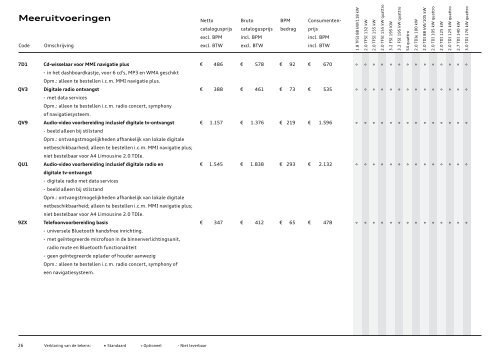 Prijslijst Audi A4 per 01-03-2011 .pdf - Fleetwise