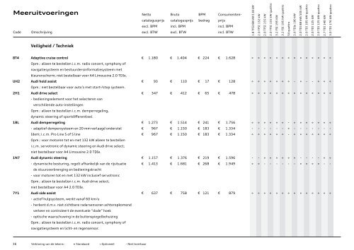 Prijslijst Audi A4 per 01-03-2011 .pdf - Fleetwise