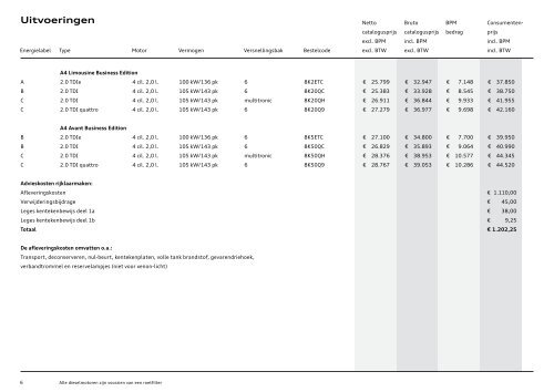 Prijslijst Audi A4 per 01-03-2011 .pdf - Fleetwise