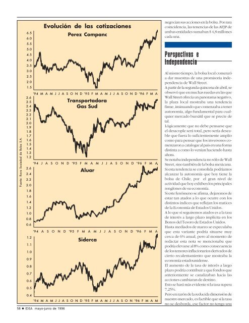 Directorio 1996-1997 - DiseÃ±o GrÃ¡fico Ribeiro