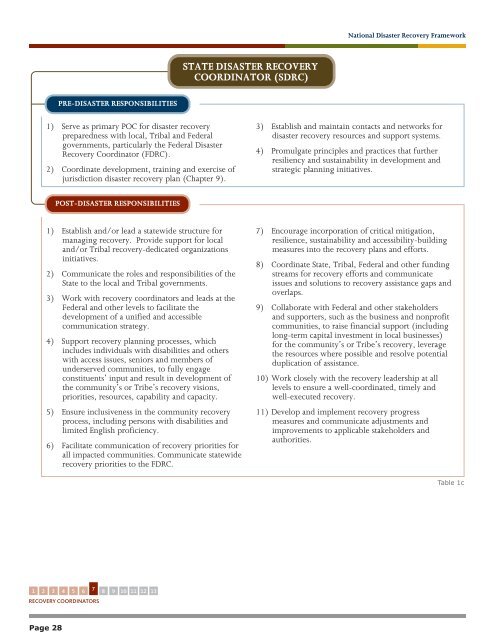 National Disaster Recovery Framework (pdf) - Federal Emergency ...