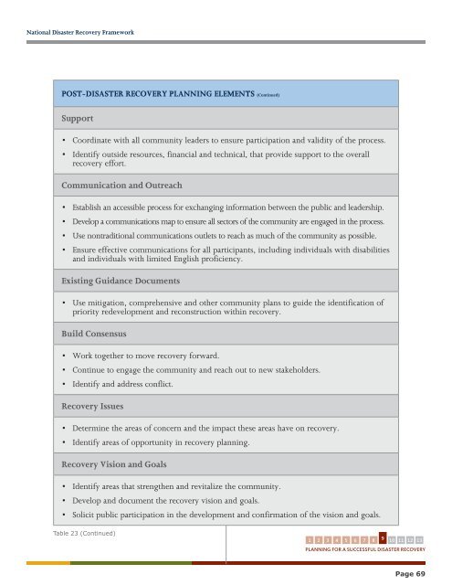 National Disaster Recovery Framework (pdf) - Federal Emergency ...