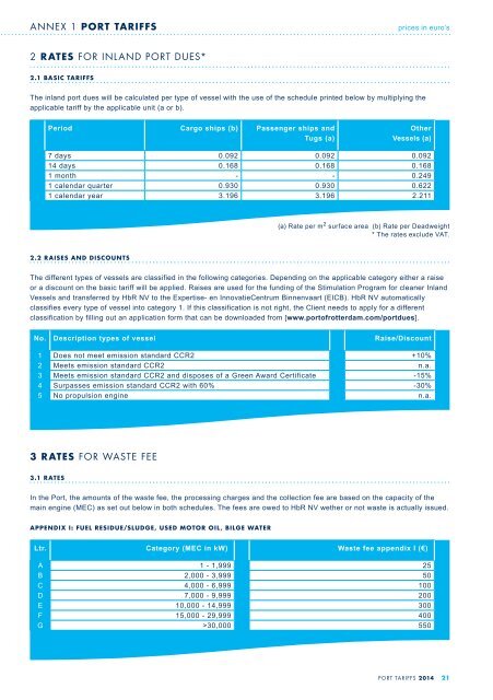 General Terms and Conditions - Port of Rotterdam