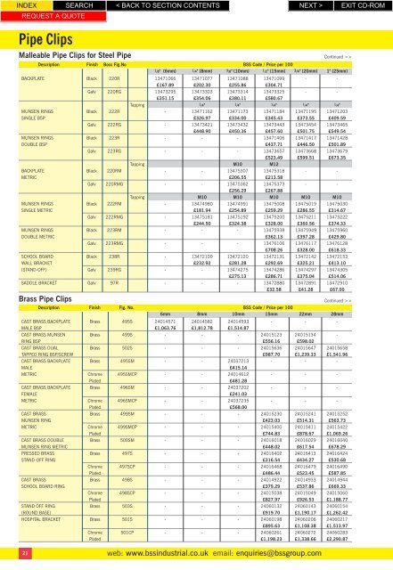 Pipe Clips - BSS Price Guide 2010