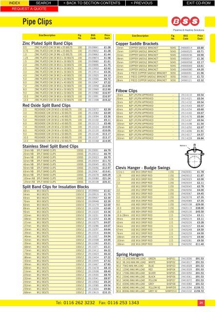 Pipe Clips - BSS Price Guide 2010