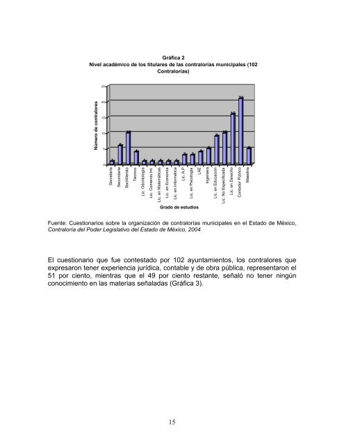 Sistema de control y evaluación del desempeño financiero para los ...