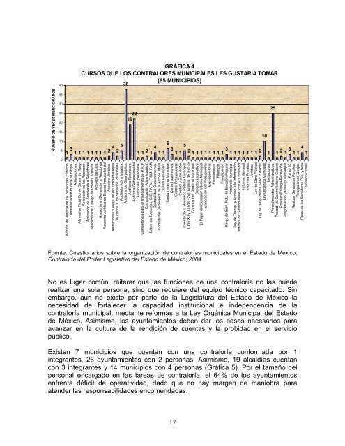 Sistema de control y evaluación del desempeño financiero para los ...