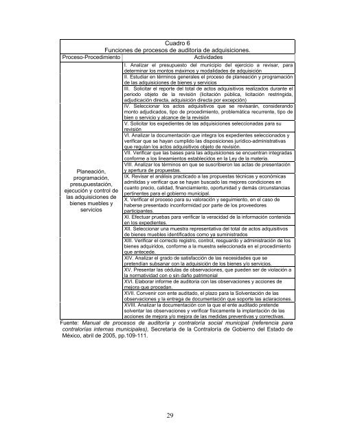 Sistema de control y evaluación del desempeño financiero para los ...