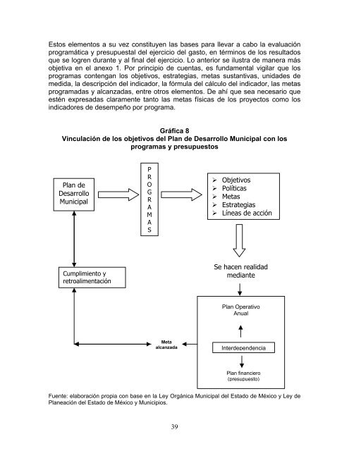 Sistema de control y evaluación del desempeño financiero para los ...