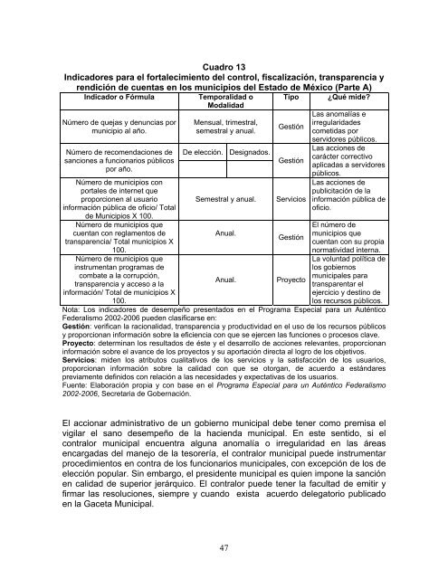 Sistema de control y evaluación del desempeño financiero para los ...