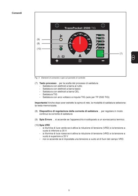 TP 2500, TP2500 VRD, TP 2500 TIG, TP 2500 TIG VRD - dpiaca