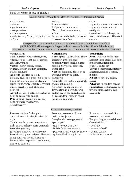 Jeux et langage Ã  l'Ã©cole maternelle - Circonscription de GAP ...