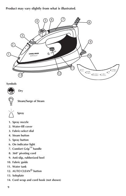 Avant Steamâ¢ - Applica Use and Care Manuals