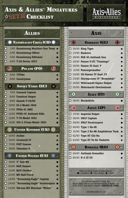 #26/45 King Tiger Axis & Allies Base Set 2 