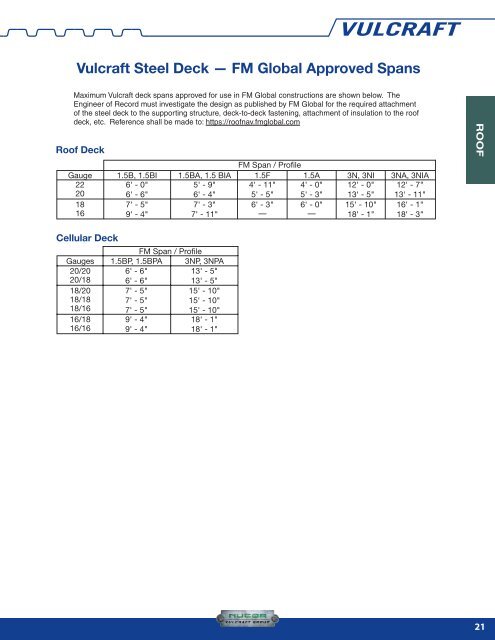 McKINLEY EXTERIOR IMPROVEMENTS_PRODUCT ...