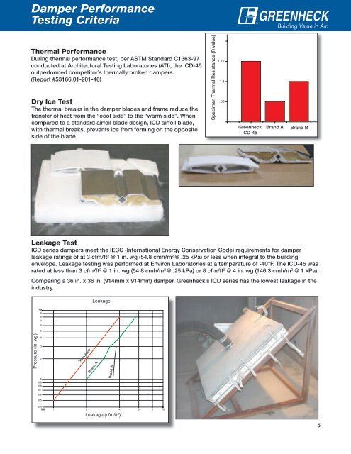 McKINLEY EXTERIOR IMPROVEMENTS_PRODUCT ...