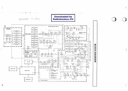 Kenwood - TS-430S Circuit diagram - RadioManual.eu