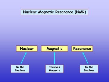 nuclear magnetic resonance nmr