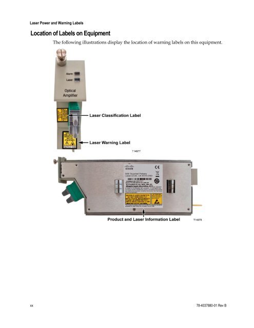 Prisma II High Density EDFA Modules Installation Guide