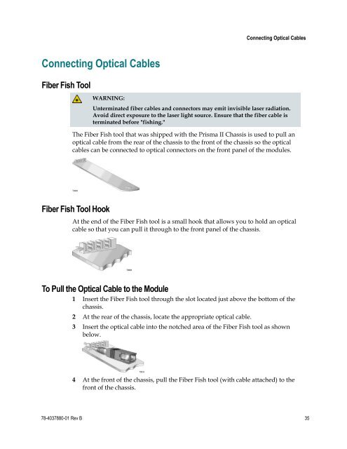 Prisma II High Density EDFA Modules Installation Guide