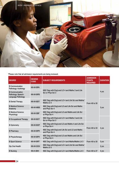 Study at UKZN - University of KwaZulu-Natal