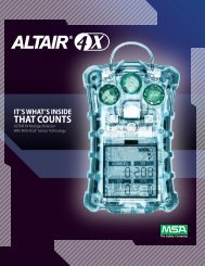 ALTAIR 4X Multigas Detector