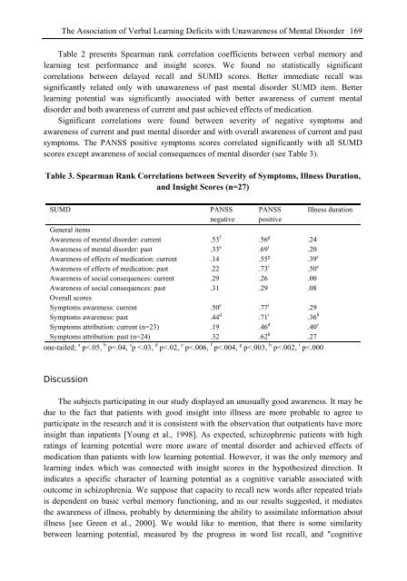 Schizophrenia Research Trends