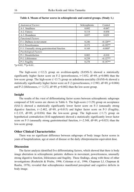 Schizophrenia Research Trends