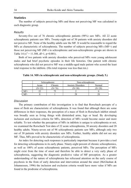 Schizophrenia Research Trends