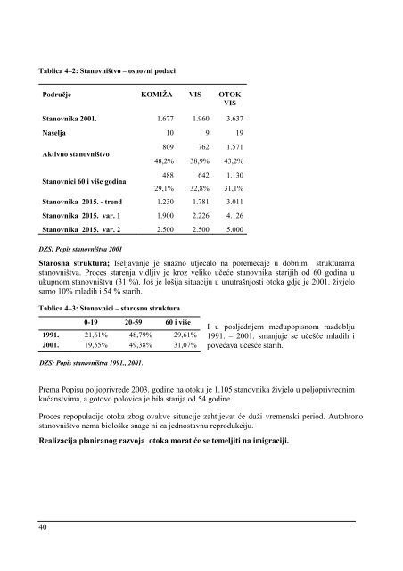 Plan razvoja ekoloÅ¡kog i ruralnog turizma: podruÄje ... - UNDP Croatia