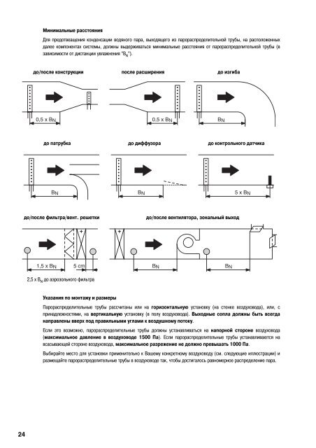 Техническая документация. Defensor Mk5 - Engvent.ru