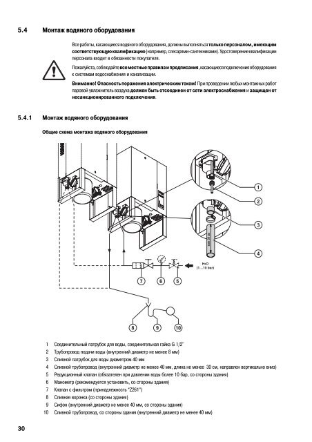 Техническая документация. Defensor Mk5 - Engvent.ru