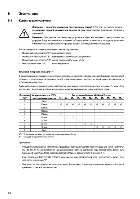 Техническая документация. Defensor Mk5 - Engvent.ru