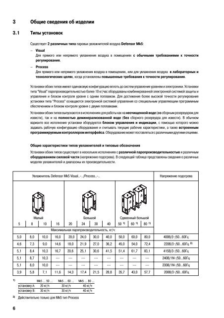 Техническая документация. Defensor Mk5 - Engvent.ru