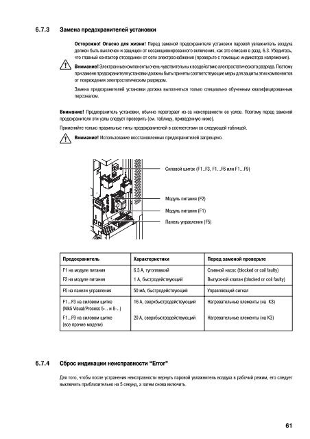 Техническая документация. Defensor Mk5 - Engvent.ru