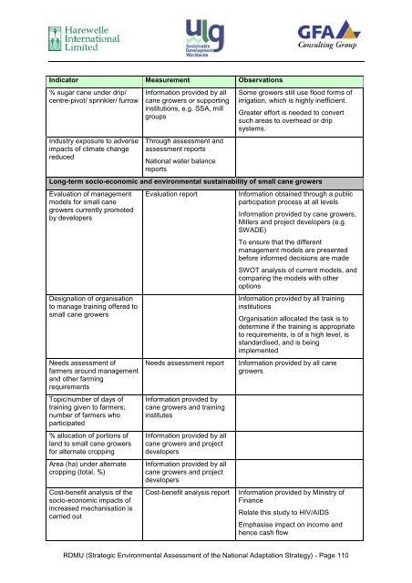 Service Contract No 2007 / 147-446 Strategic ... - Swaziland