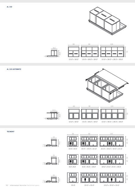 Catalogo Tecnoinox 2011-2012 - Pratmarmilano.it