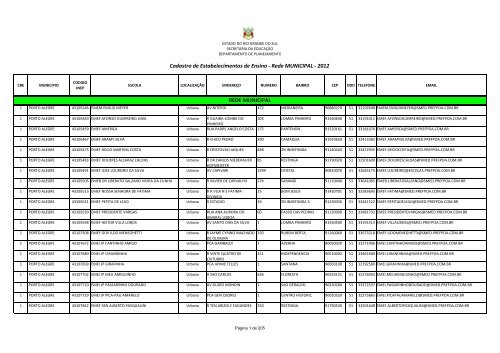 ESCOLA MUNICIPAL DE ENSINO FUNDAMENTAL PROFª. MARIANINHA QUEIROZ