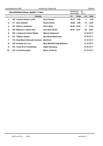 Agility 1 Liten Resultatliste klasse